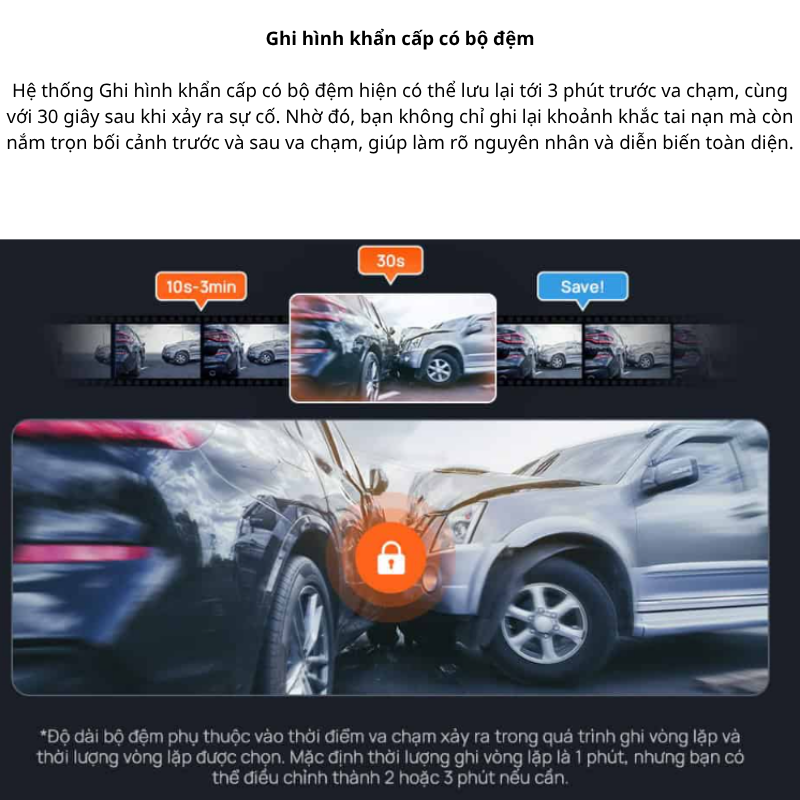 Lắp Đặt Camera Hành Trình 70mai A800SE 4K Chính Hãng Tại Nội Thất Ô Tô Hùng Thanh - Ảnh 3