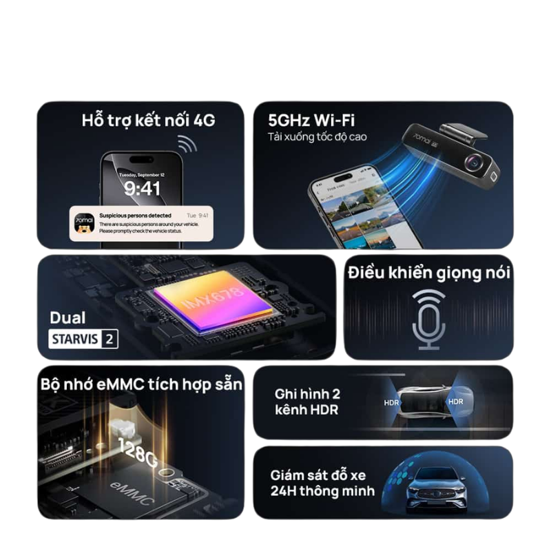 Lắp Đặt Camera Hành Trình 70mai 4K M800 Chính Hãng Tại Nội Thất Ô Tô Hùng Thanh - Ảnh 5