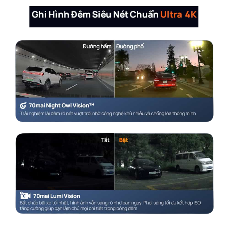 Lắp Đặt Camera Hành Trình 70mai 4K M800 Chính Hãng Tại Nội Thất Ô Tô Hùng Thanh - Ảnh 3
